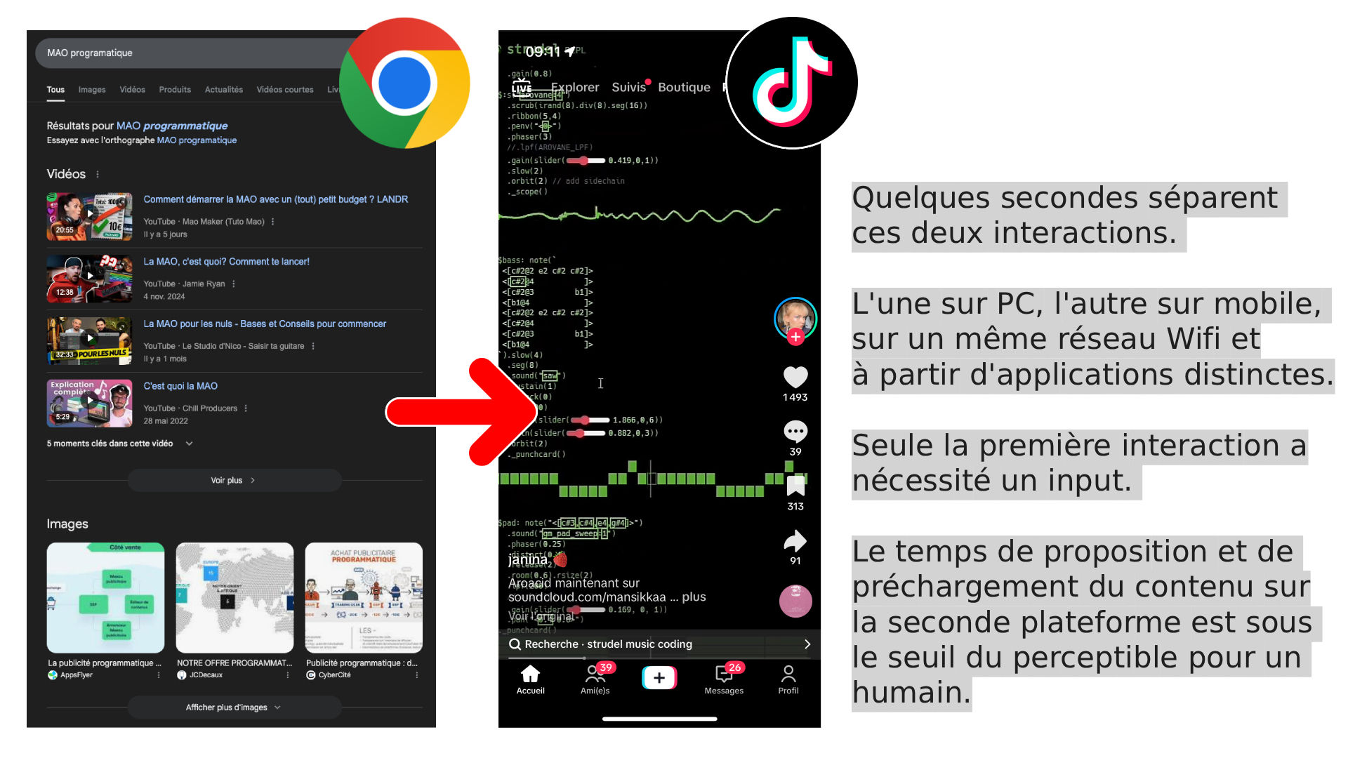 Technical and Economic Foundations of Modern Digital Advertising