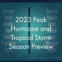 2023 Peak Hurricane and Tropical Storm Season Preview