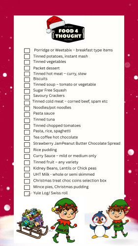 Shopping List