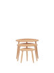 Shalstone Nest of Tables