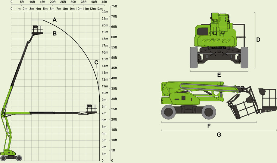 Product Diagram