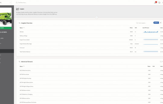 Use machine data to gain full value from your fleet