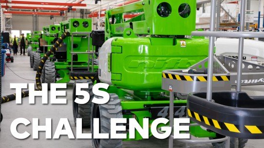 Nifty 5S Challenge