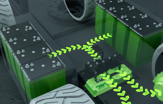 Onze All-Electrics geavanceerd accuvermogen