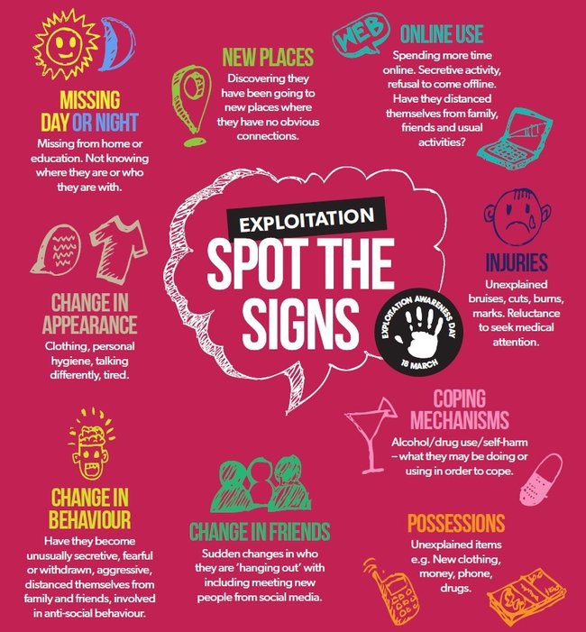 Child Exploitation Day poster