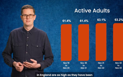 Active Lives Adults Release 22-23 unpacked