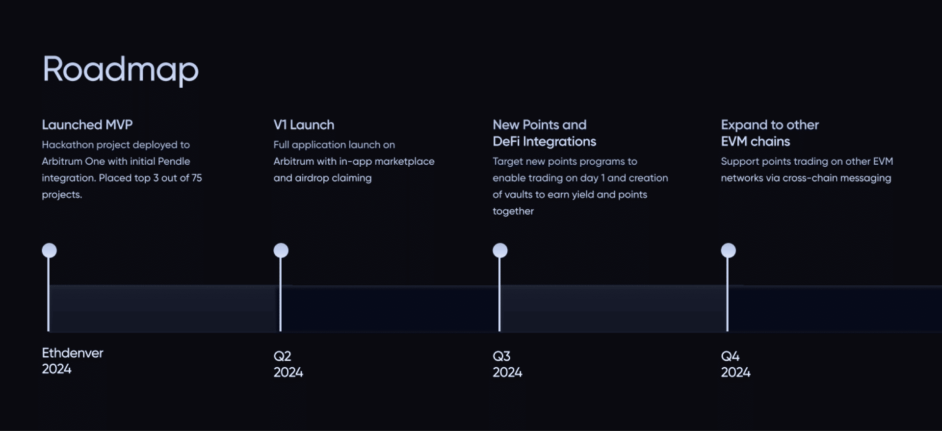 Pichi Finance | DAO Maker
