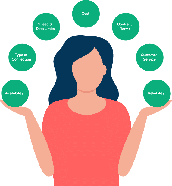 How to Choose a Home Internet Provider: 7 Key Factors to Consider