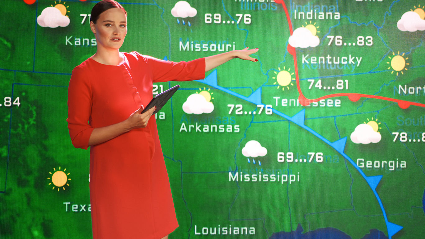 What channel is the cheap weather channel on directv