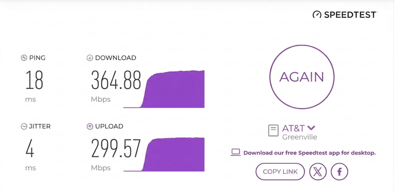 verified speed test result from an AT&T Fiber user in Greenville, SC