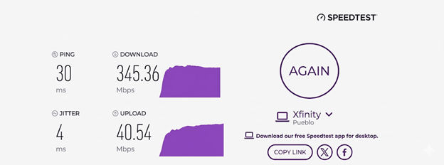 verified speed test result from an AT&T Fiber user in Pueblo, CO