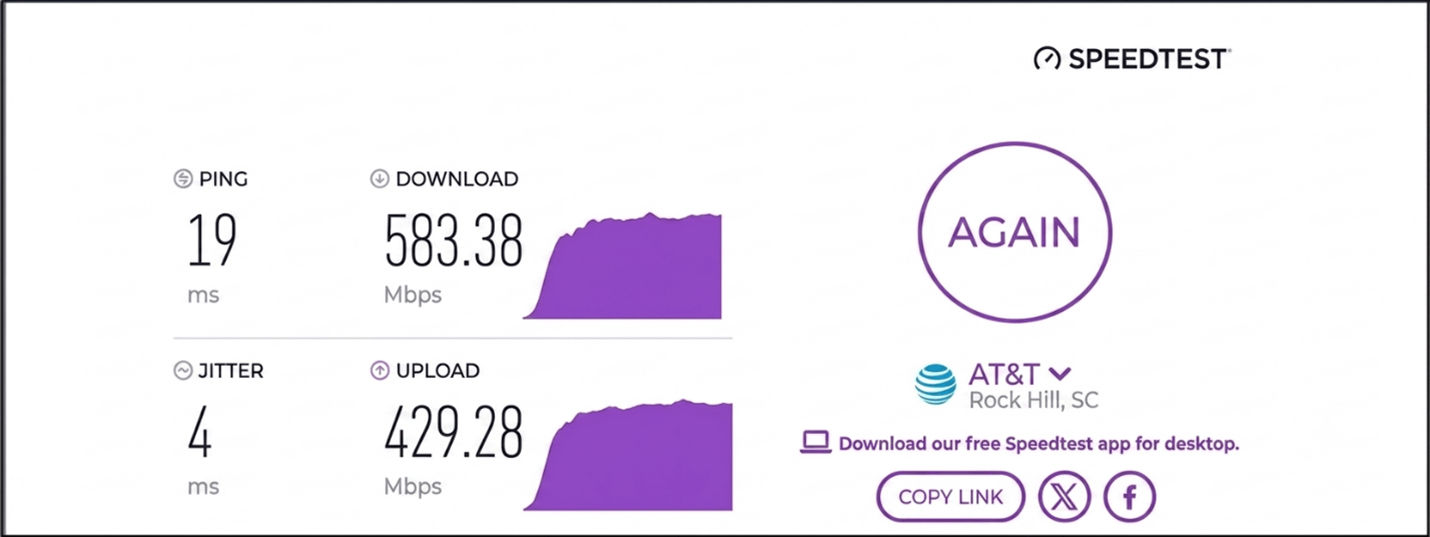 verified speed test result from an AT&T user in Rock Hill, SC