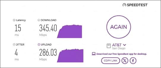 verified speed test result from an AT&T Internet user in San Diego, CA