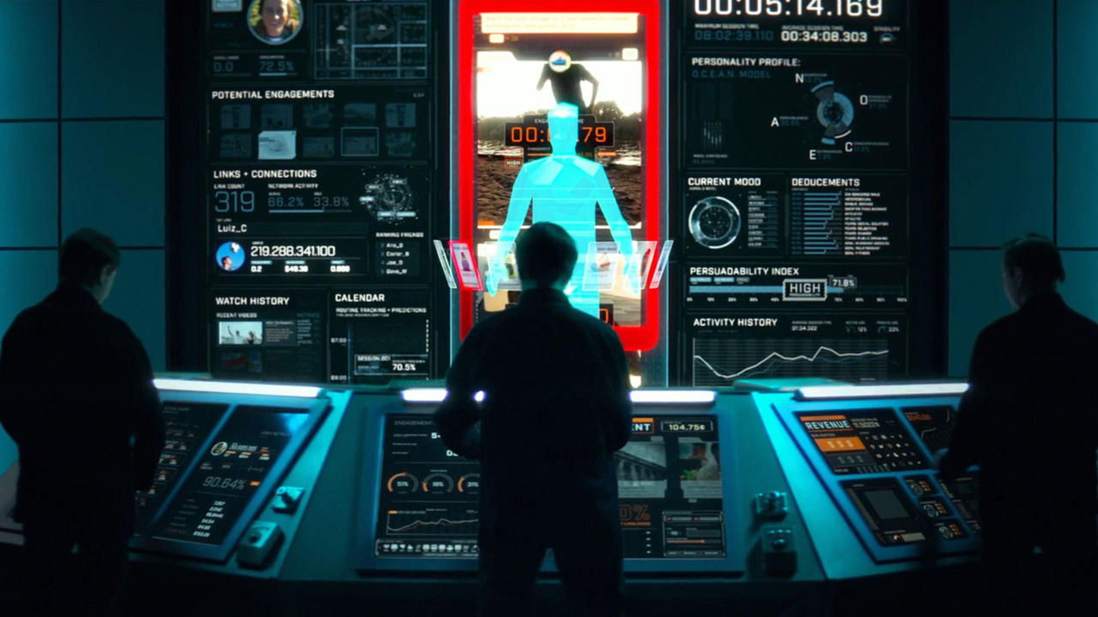 Backdrop of The Social Dilemma