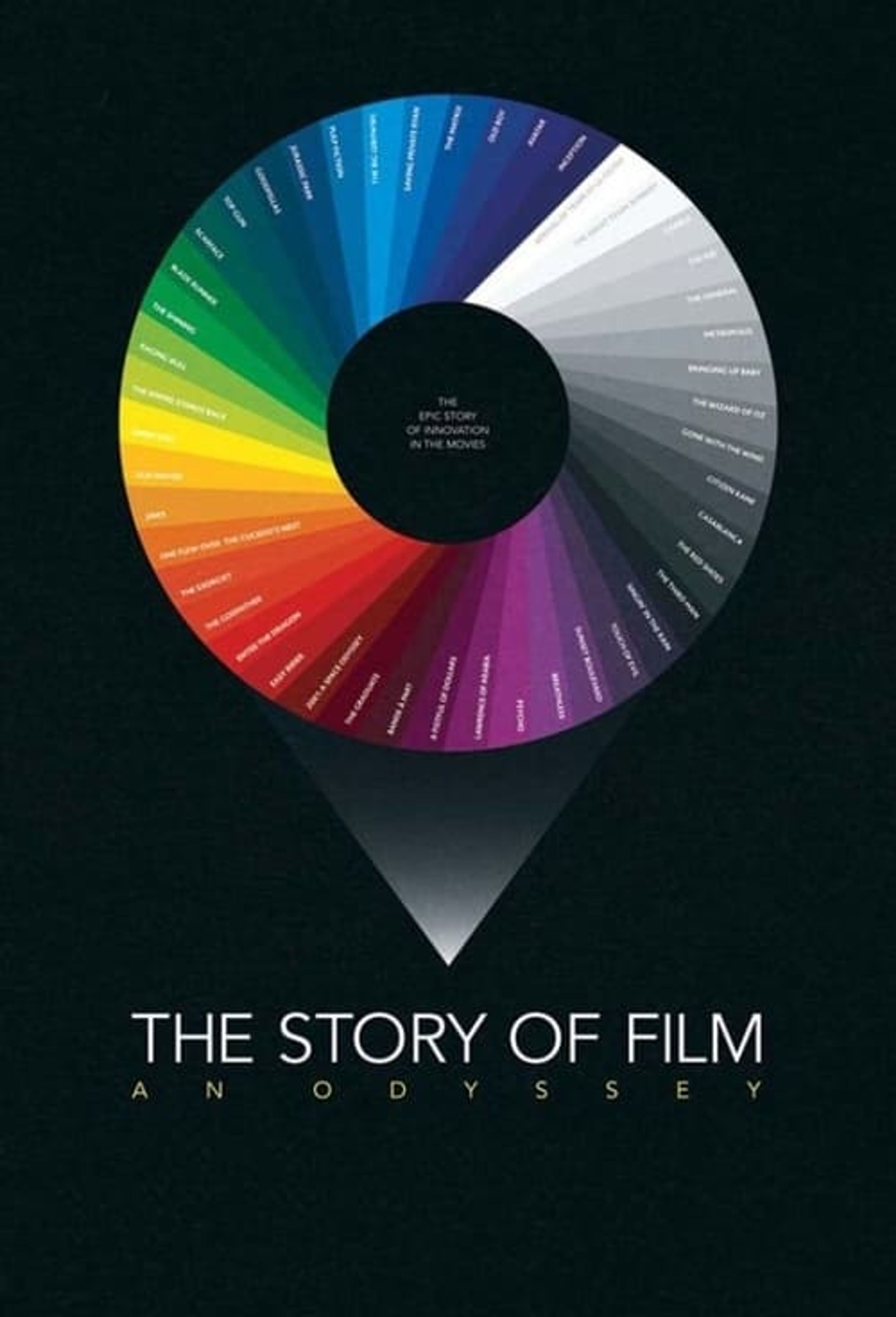 Poster image of The Story of Film: An Odyssey