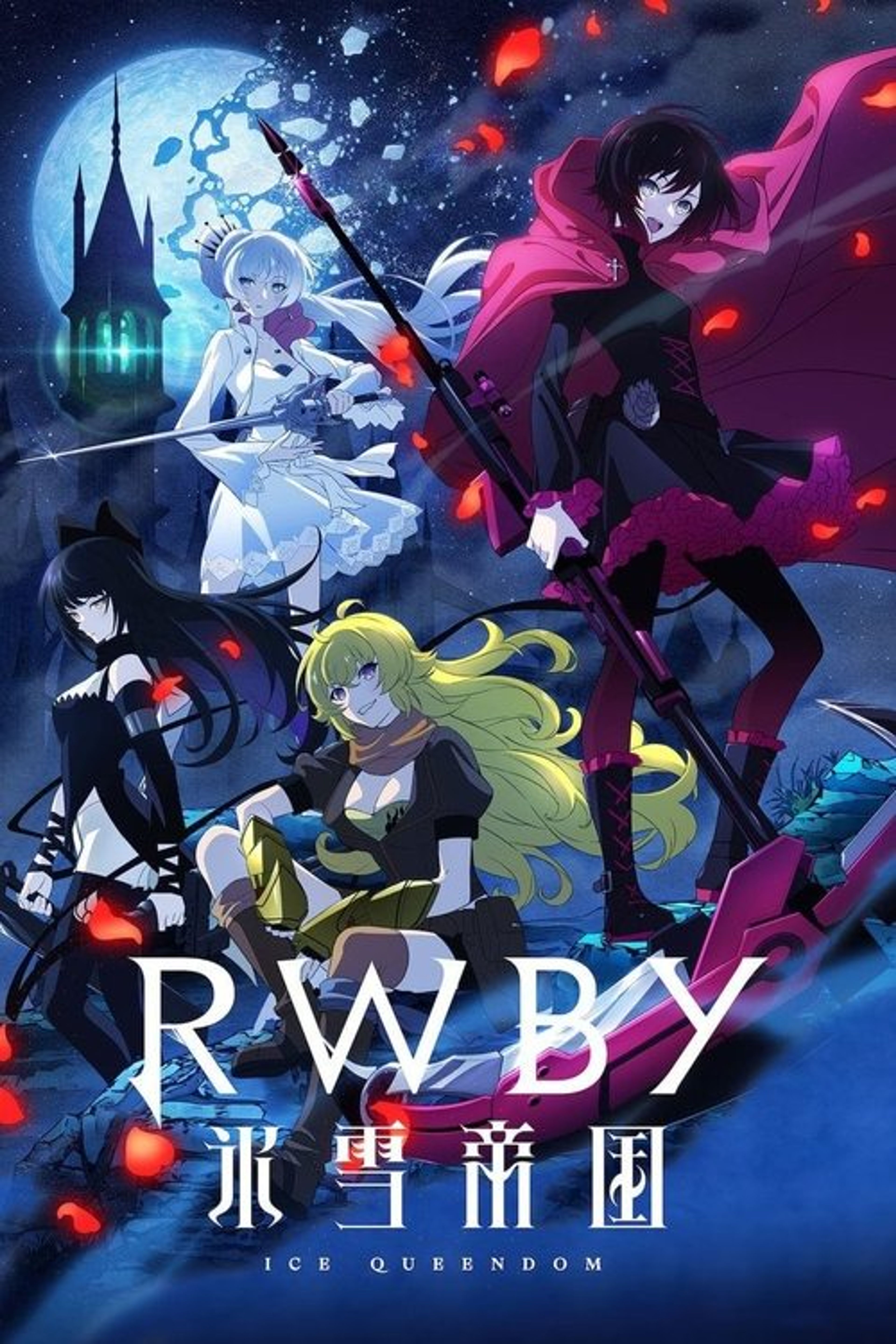 Poster image of RWBY: Ice Queendom