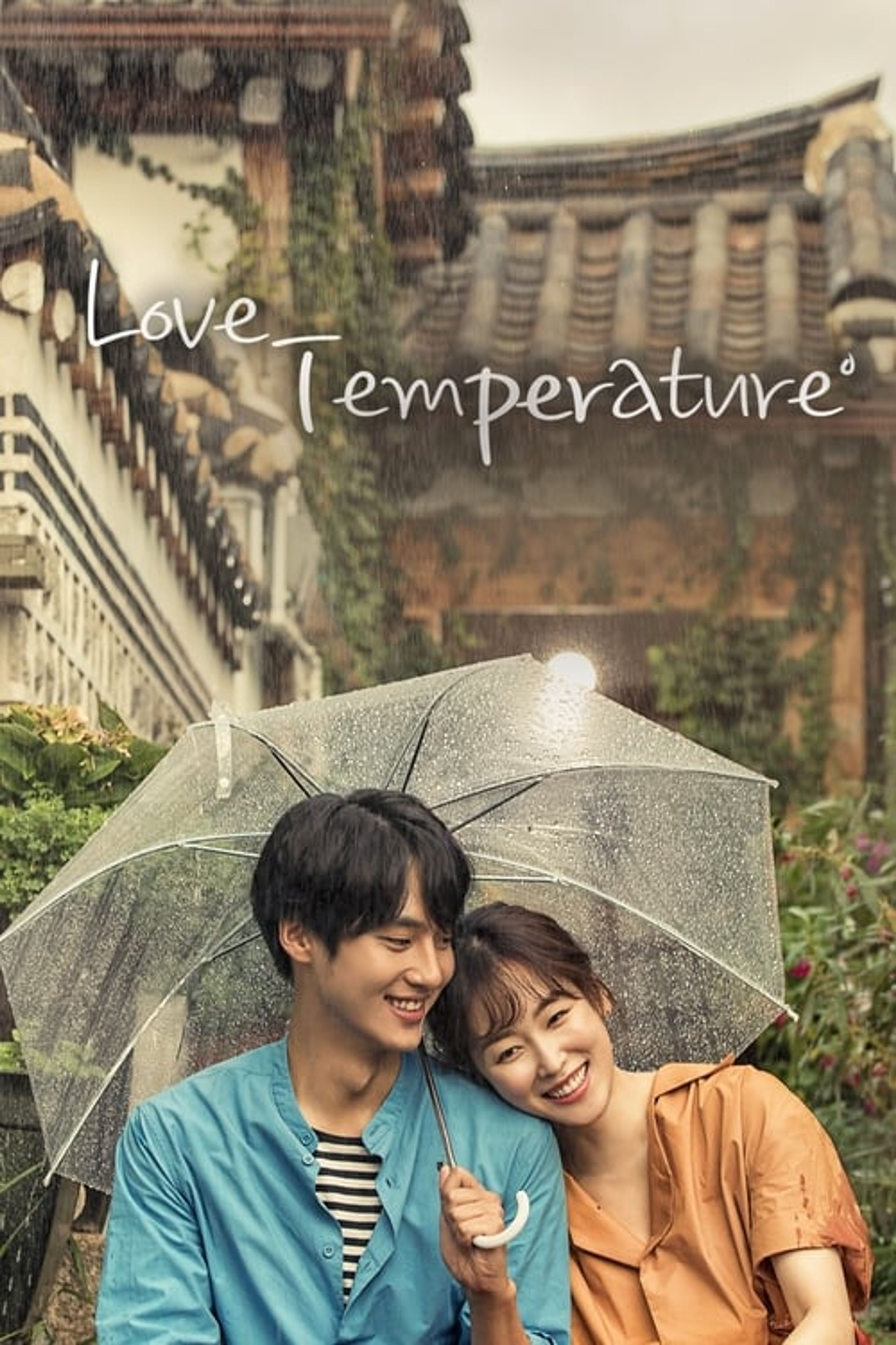 Poster image of Temperature of Love
