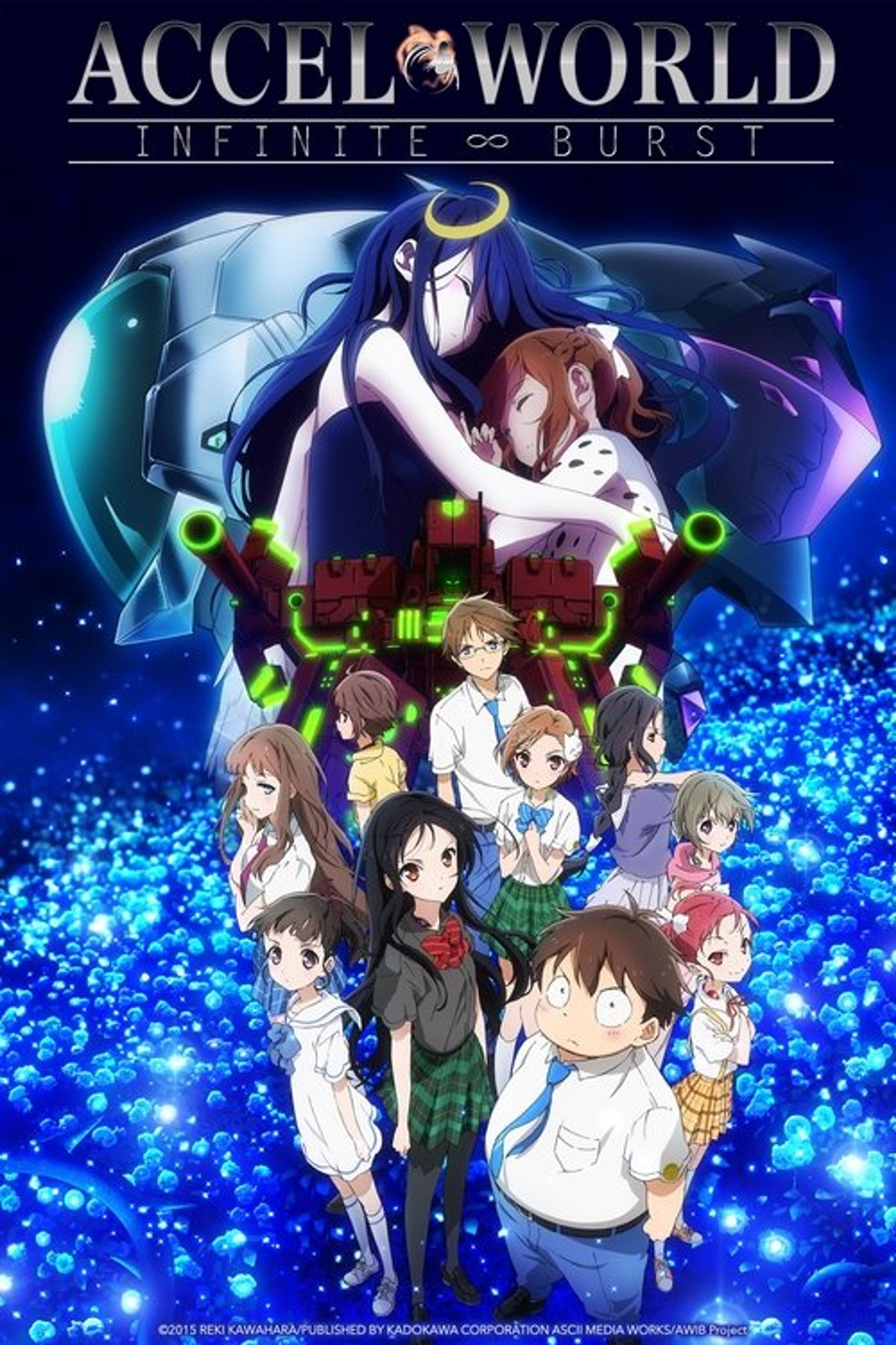 Poster image of Accel World: Infinite Burst