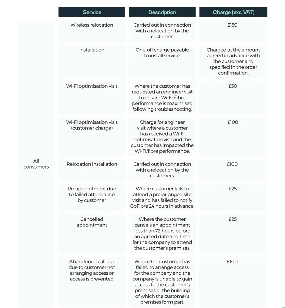 GO FIBRE 10859 Consumer price guide  update Jan 2024 (2)_page-0001