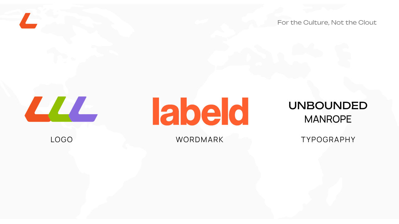 Abstract graphic with minimalist shapes representing a brand's logo, color palette, and typography.