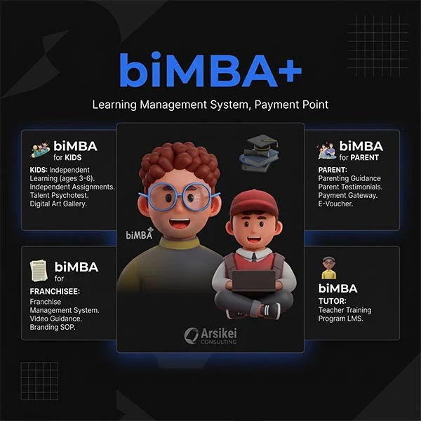Bimba+