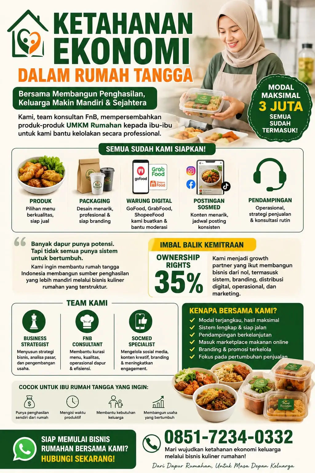Ketahanan Ekonomi Rumah Tangga