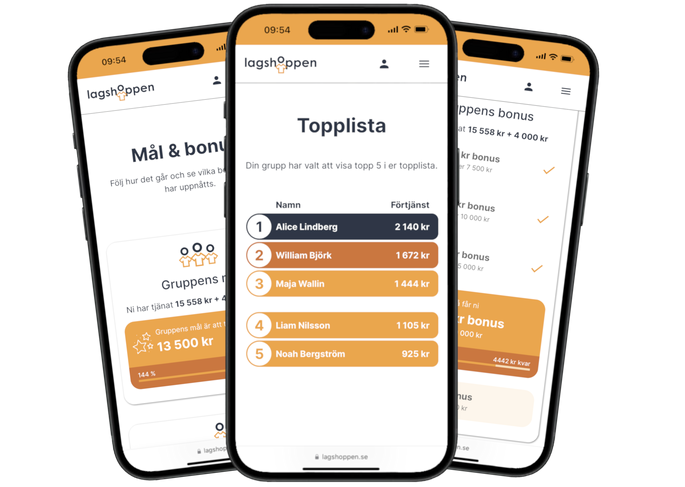 Tre telefoner som visar upp topplistan, gruppens bonus och gruppens målsättning