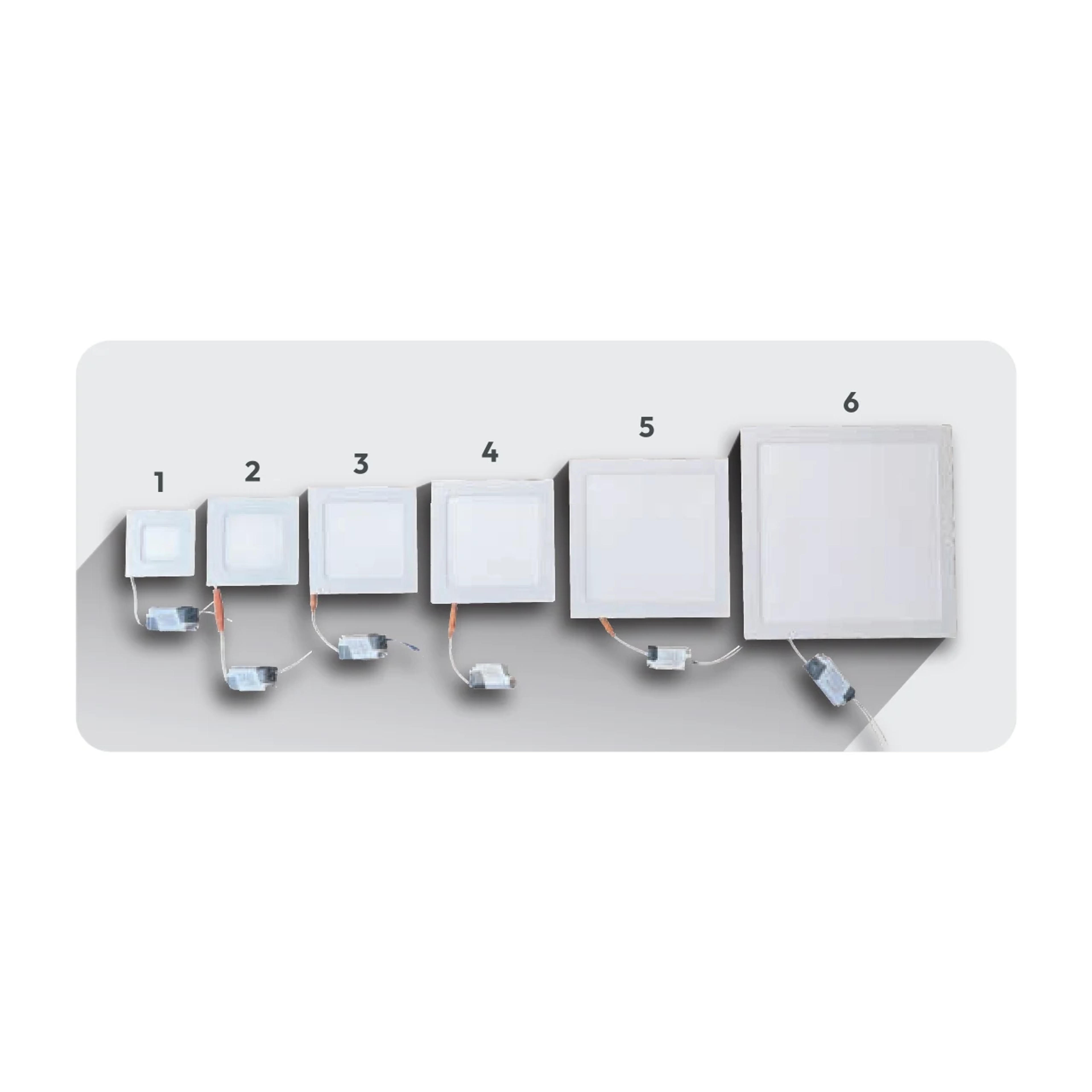 Panel Inbow Kotak - Image 1