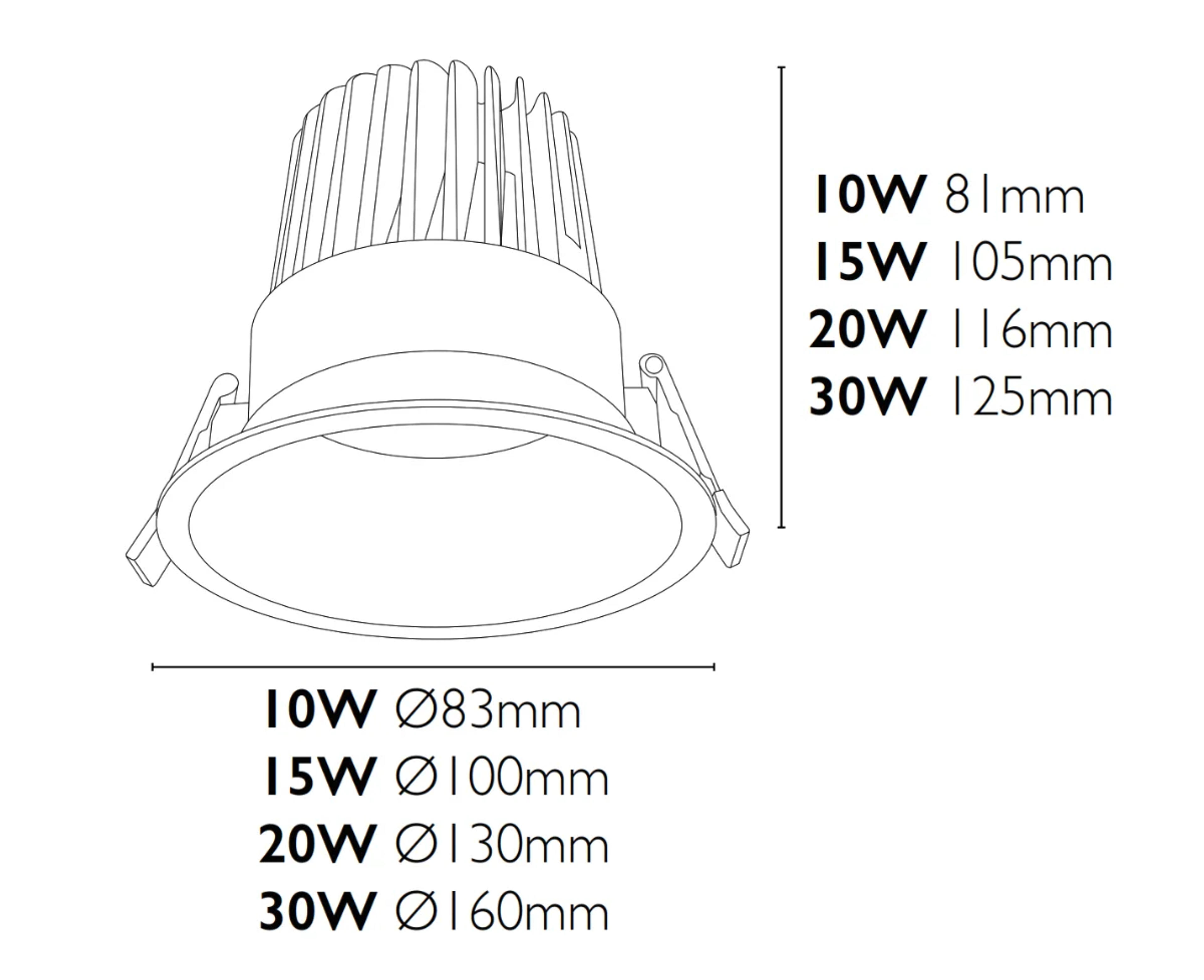 CE 906 - Image 2