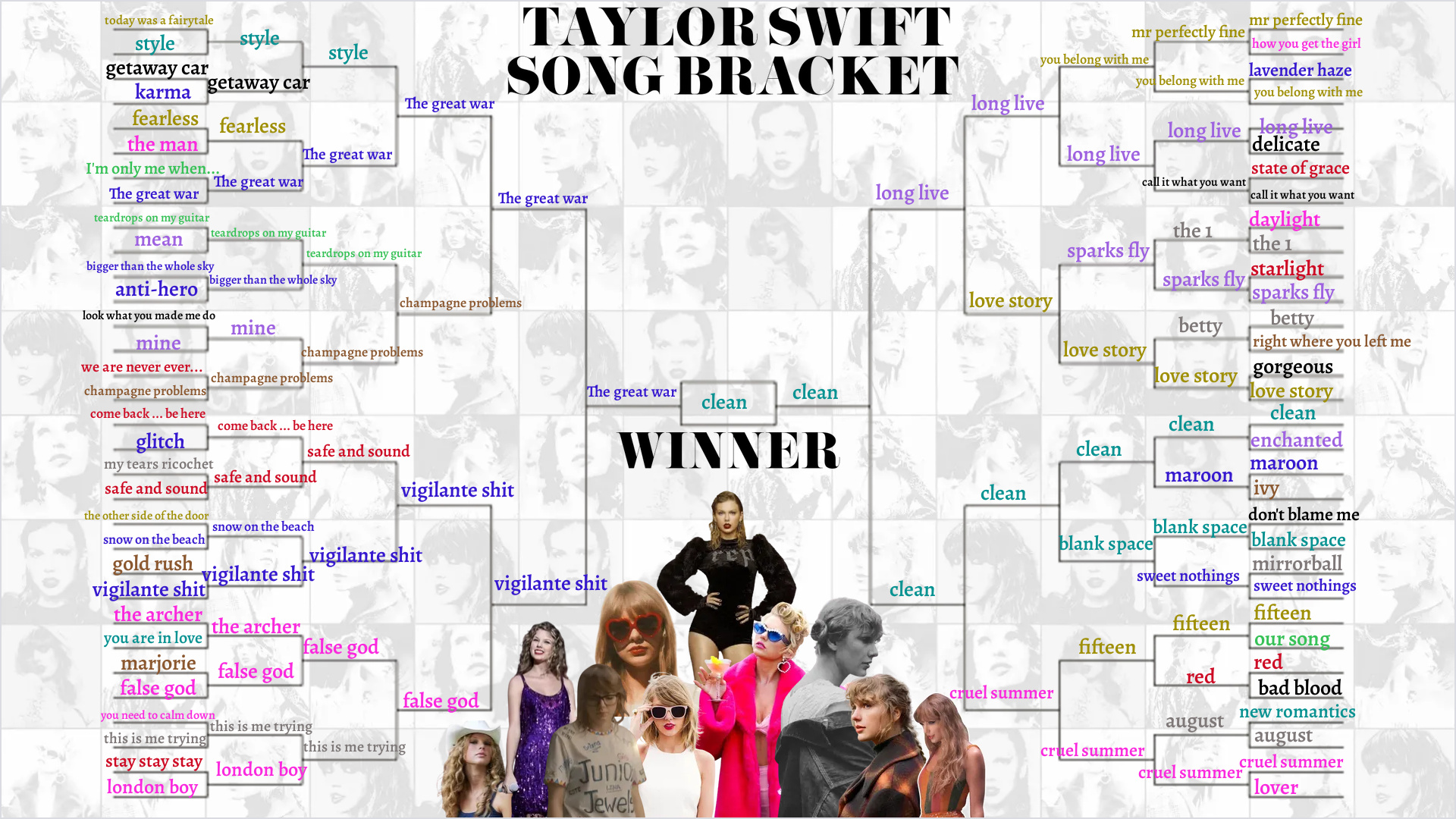 landing-taylor-swift-song-bracket-i-tried