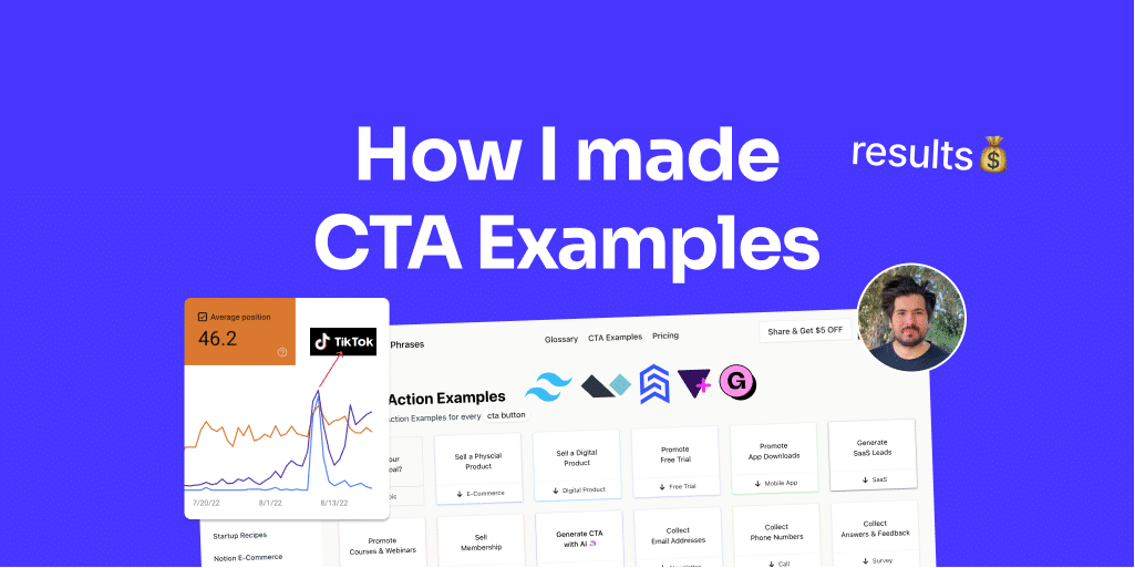 How I made CTA Examples