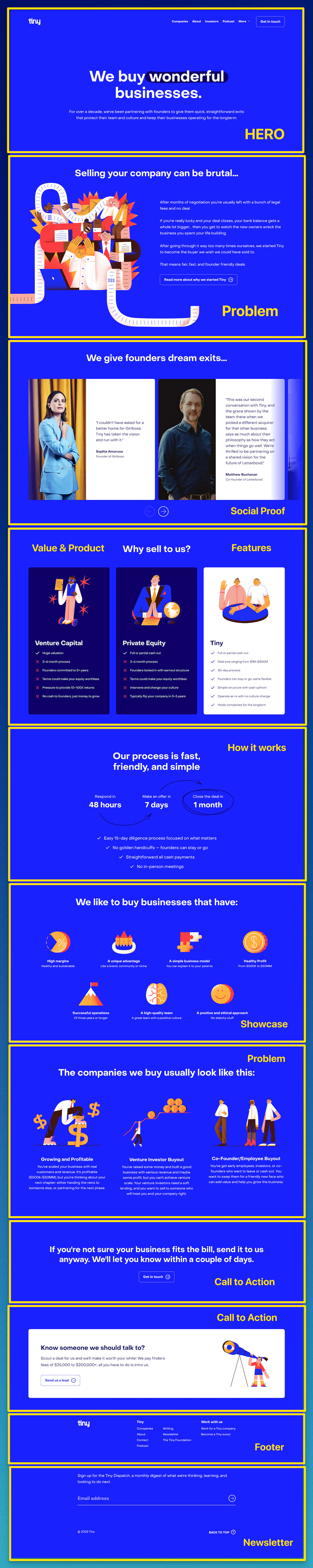 Tiny com Landing Page