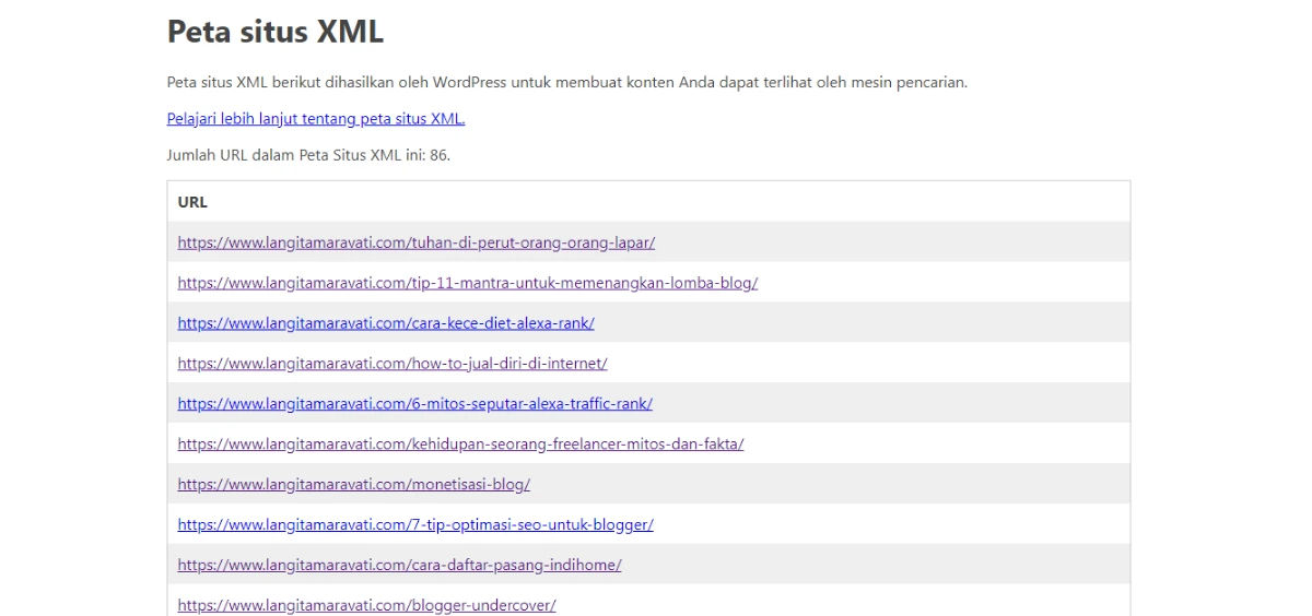 *Contoh sitemap*