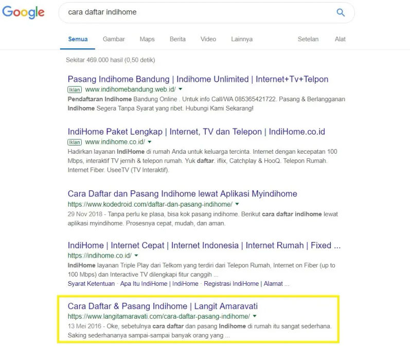 SERPs