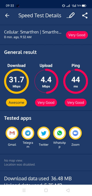 Speed test smartfren UNLIMITED MAXI