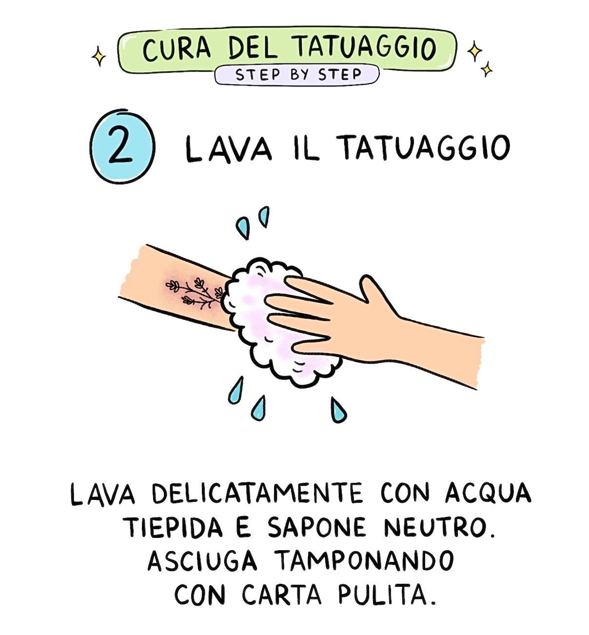 Aftercare step 2: Step 2
