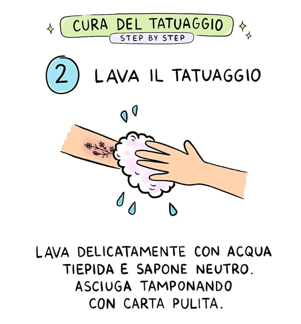 Aftercare step 2: Step 2