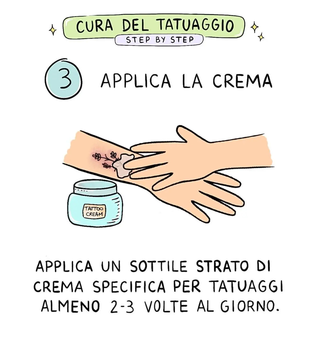 Aftercare step 3: Step 3