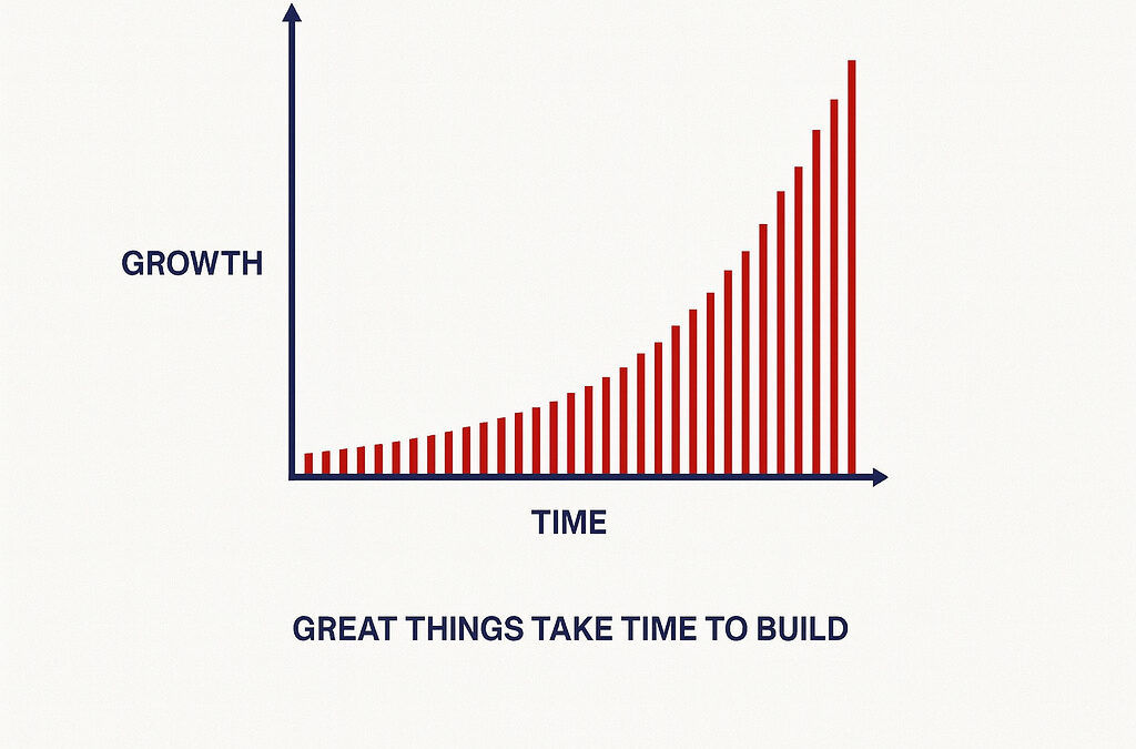 Why Great Basketball Players Take Time to Build