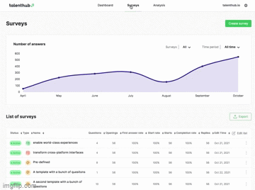 export surveys.gif