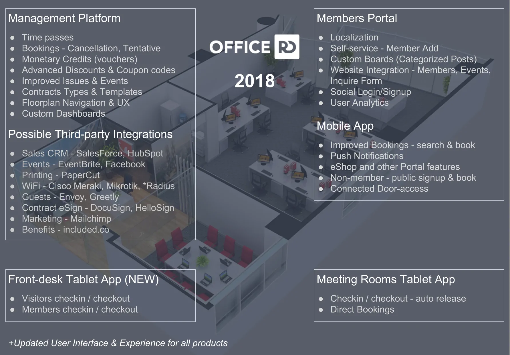 Roadmap-2018-4.png