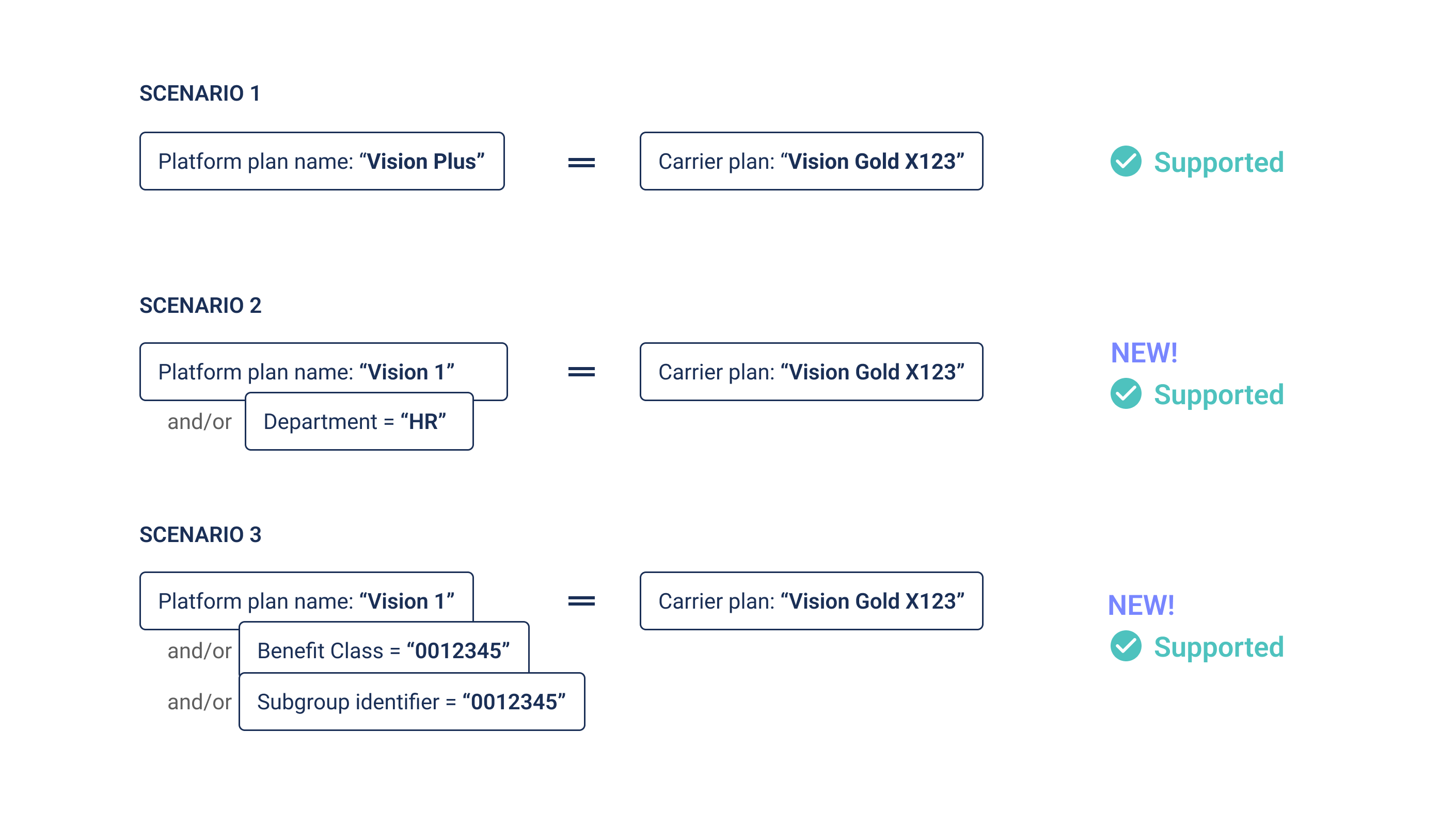 complex plan mapping.png