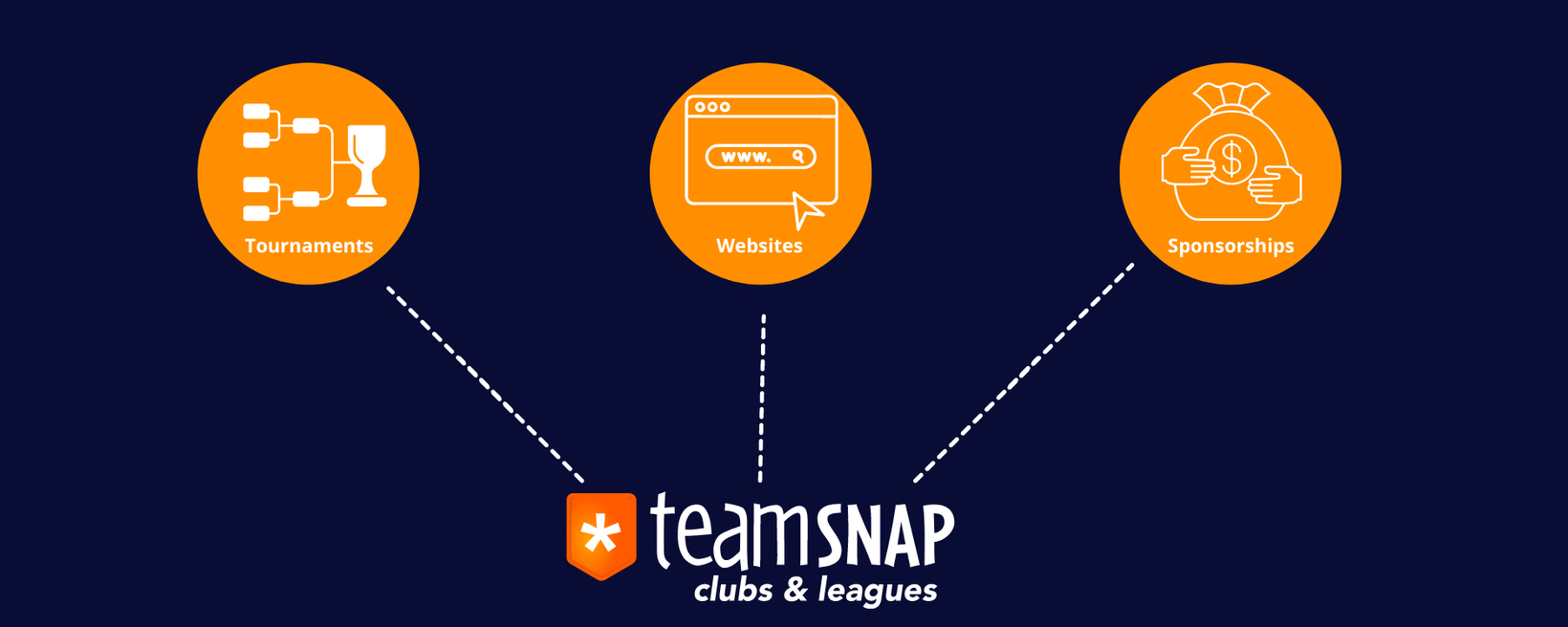 TeamSnap Tournaments - Apps on Google Play