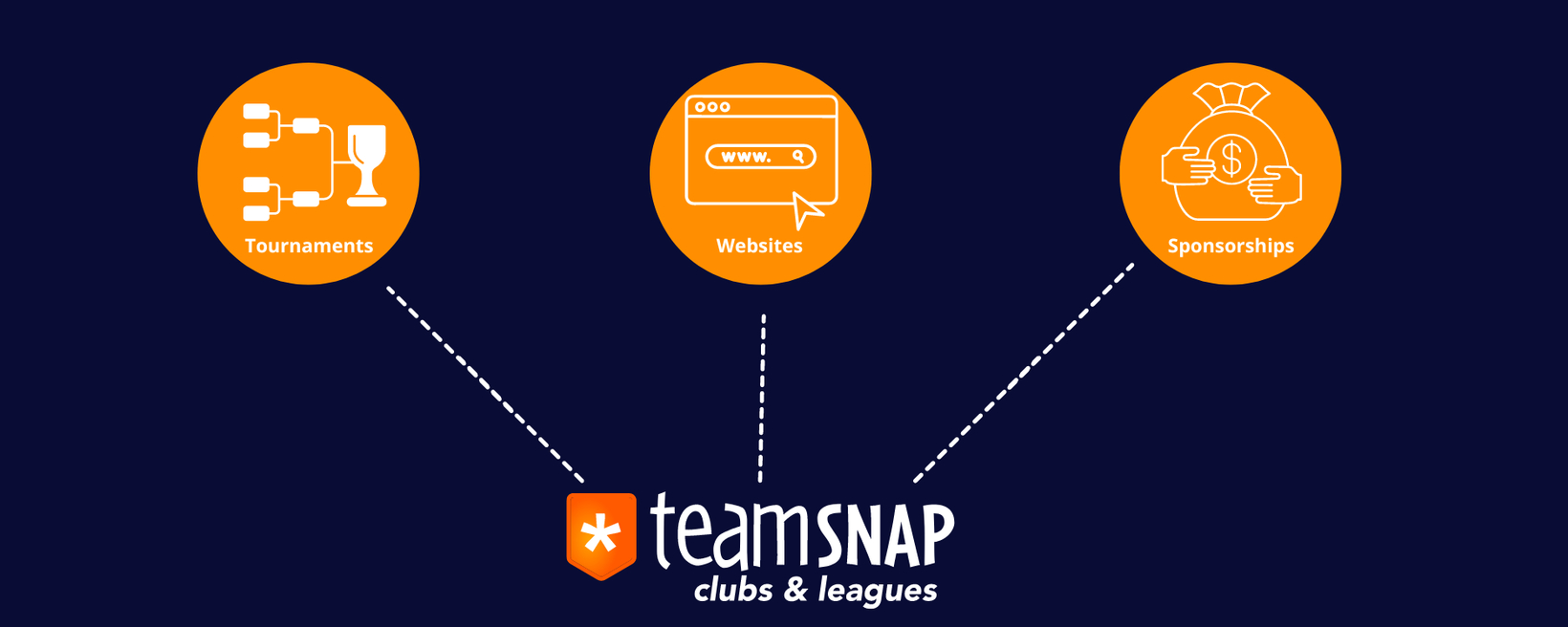 Are NBA Jersey Sponsors Coming To The MLB? - TeamSnap Blog