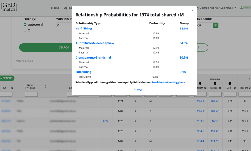 relationship-prediction-one-to-many.png