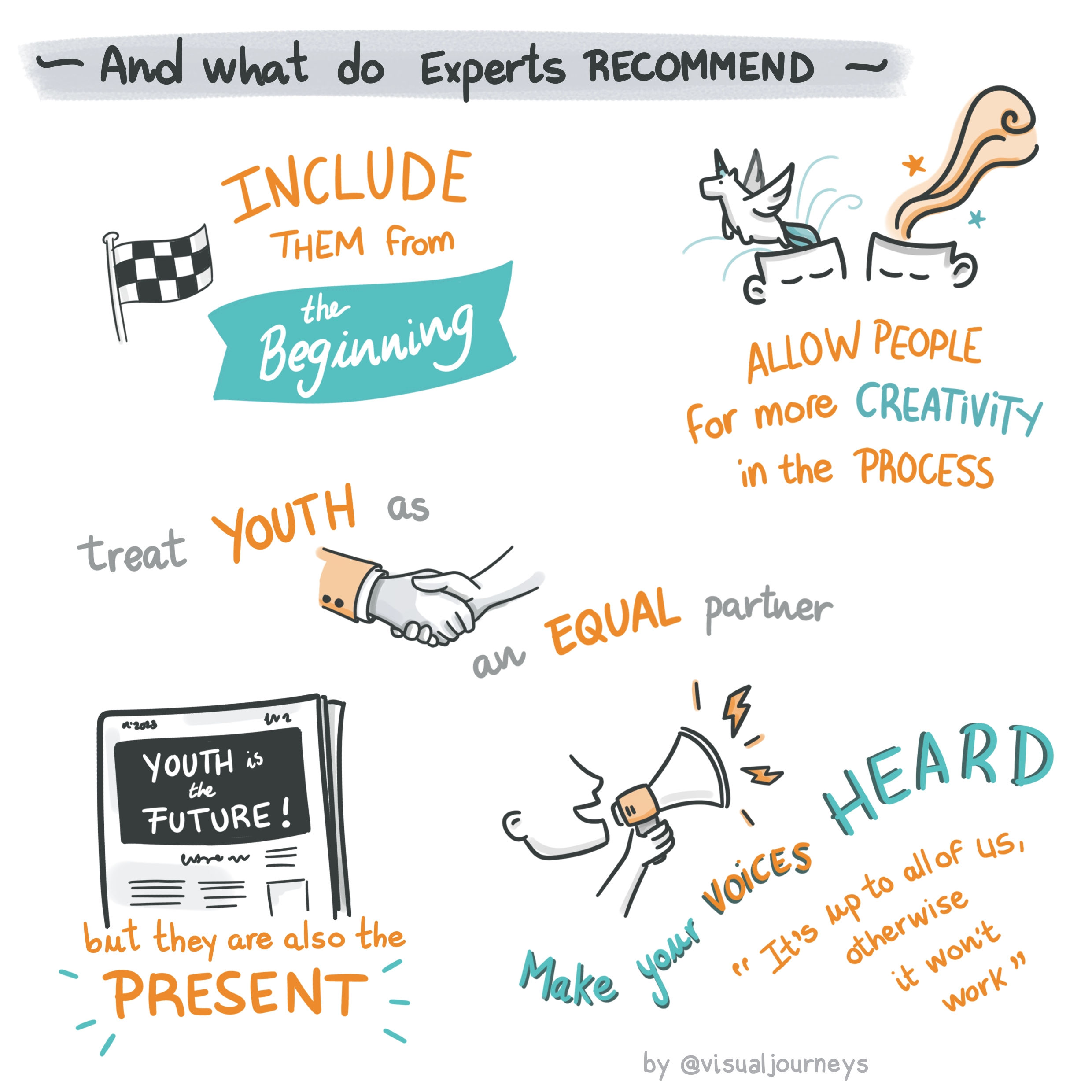 PM4I plannel discussion 2