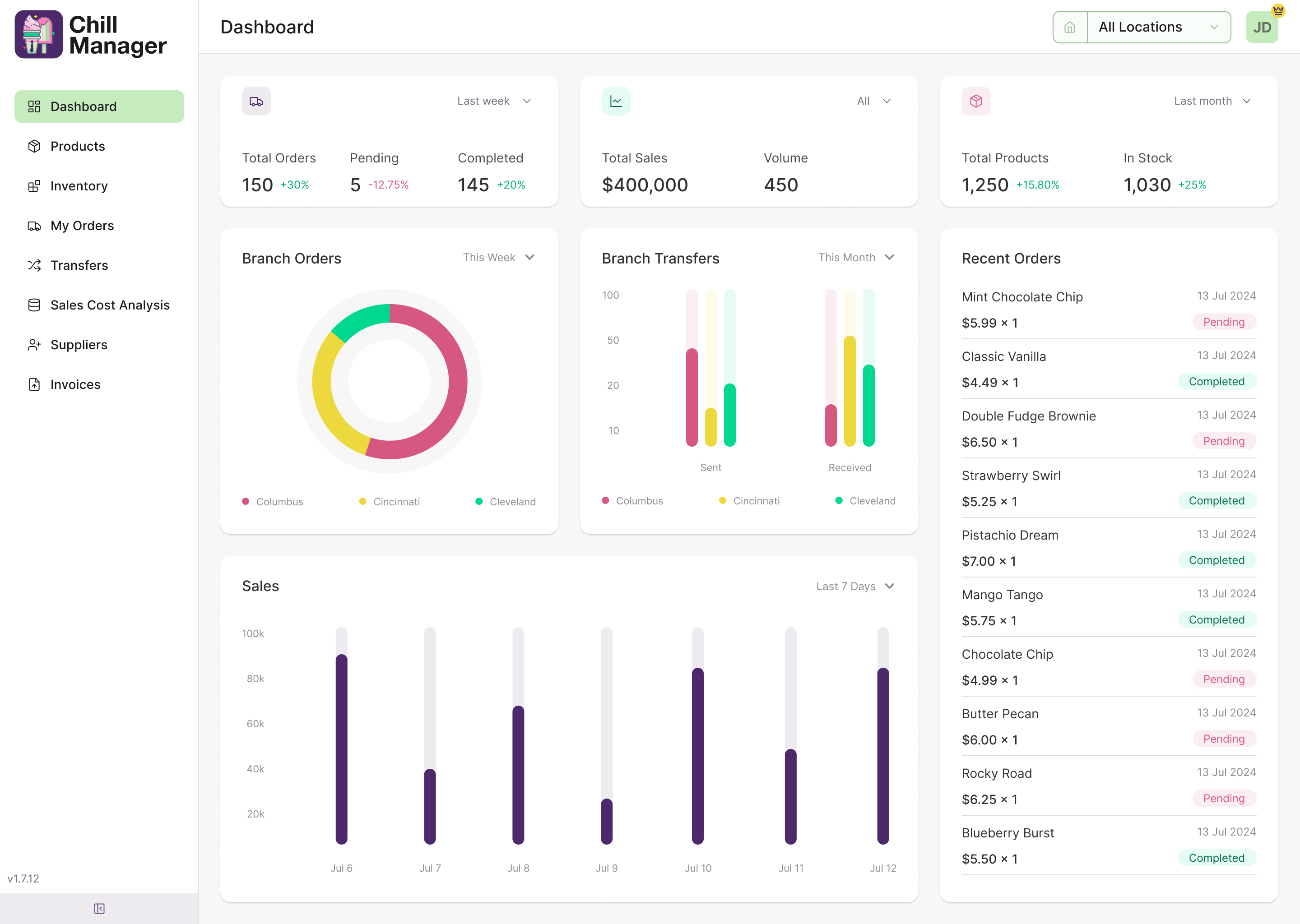 ChillManager Dashboard