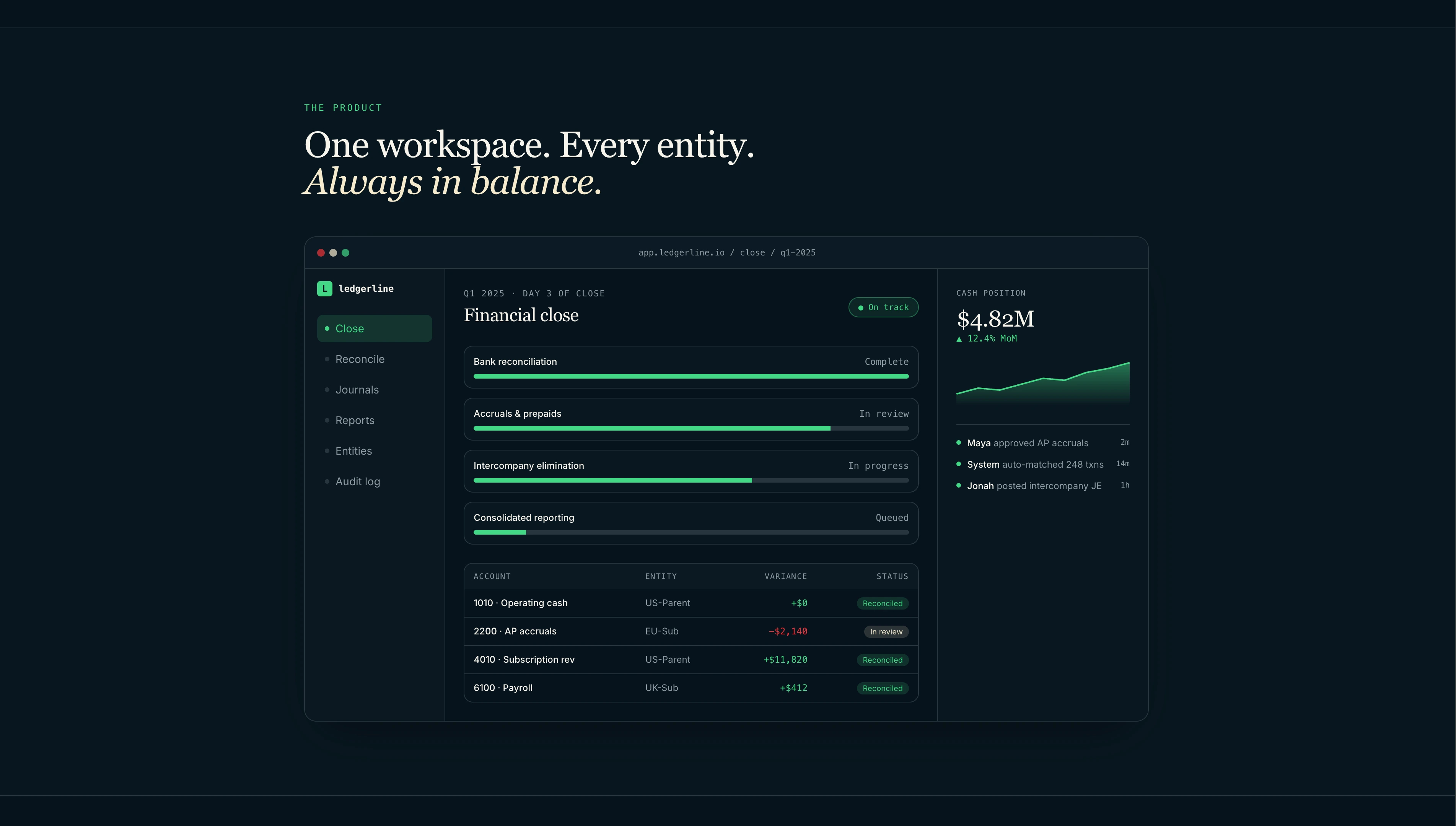 Fintech SaaS acquisition page overhaul