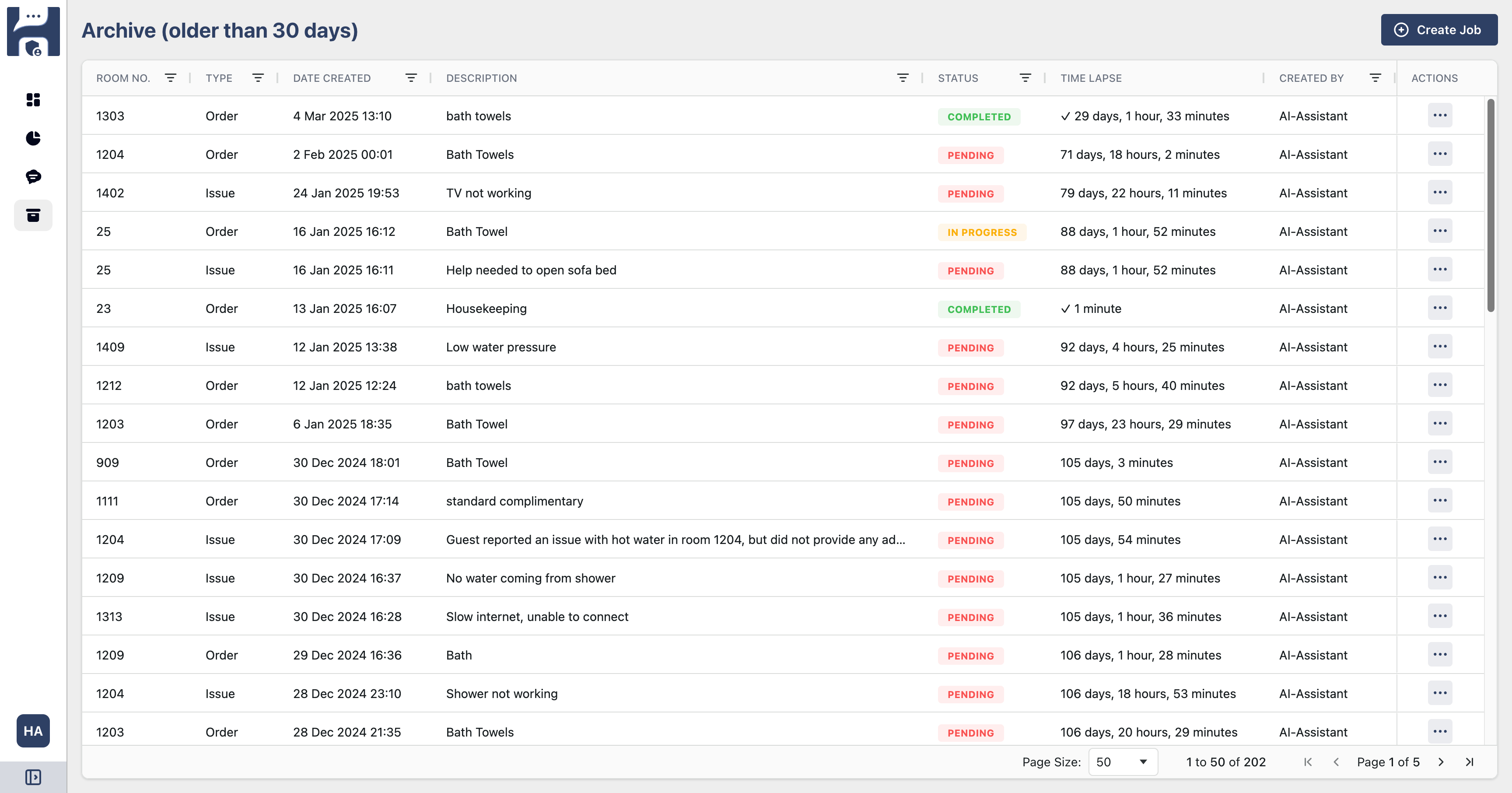 Hotel AI Assistant Guest Archive