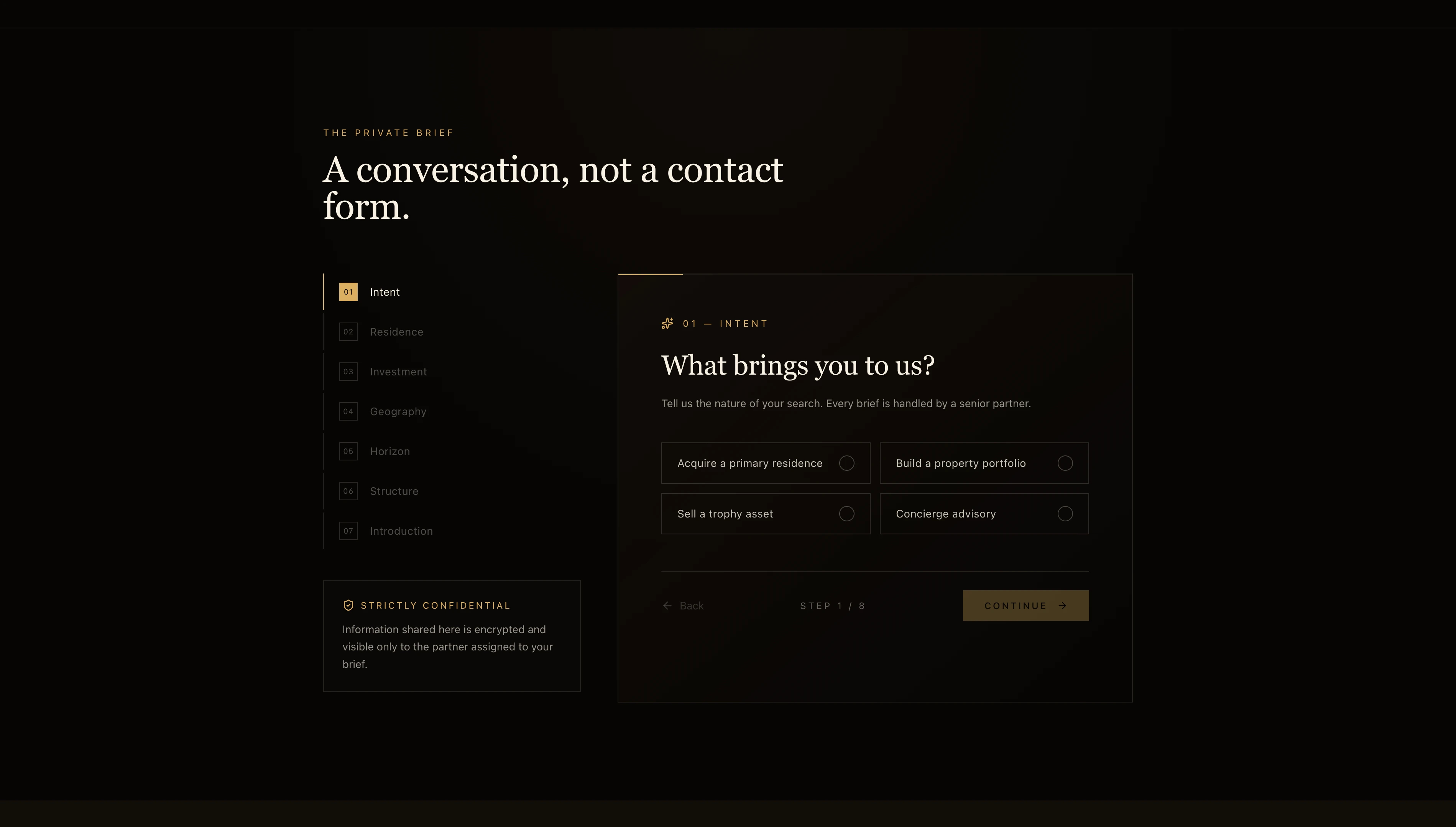 Luxury real estate lead qualification funnel